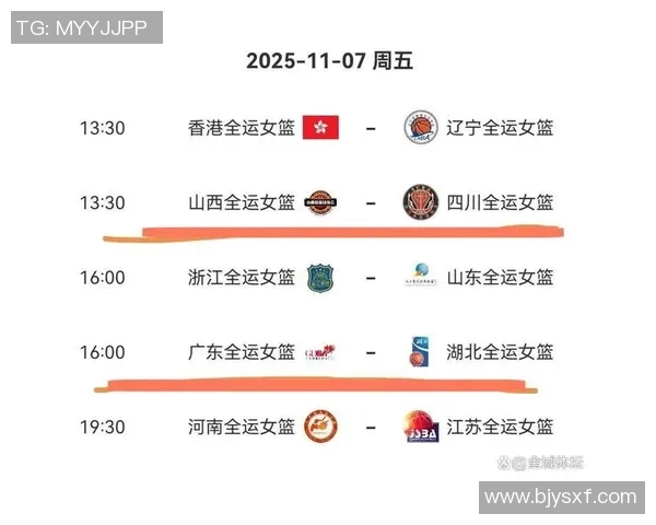 女篮亚洲杯集训名单公布杨舒予李梦领衔张子宇成功入选