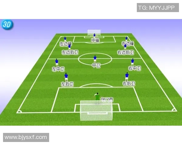 足球最强阵容揭秘：历史最佳球员组合与战术分析全解析